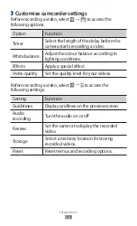 Предварительный просмотр 56 страницы Samsung YP-GI1CW User Manual