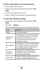 Предварительный просмотр 61 страницы Samsung YP-GI1CW User Manual