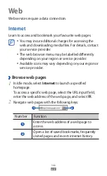 Предварительный просмотр 68 страницы Samsung YP-GI1CW User Manual