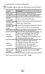 Предварительный просмотр 91 страницы Samsung YP-GI1CW User Manual