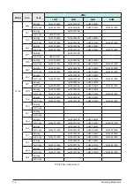 Предварительный просмотр 32 страницы Samsung YP-K3 Service Manual