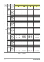 Предварительный просмотр 34 страницы Samsung YP-K3 Service Manual