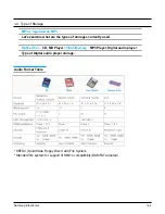 Предварительный просмотр 64 страницы Samsung YP-K3 Service Manual