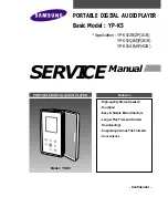 Samsung YP-K5 Service Manual предпросмотр