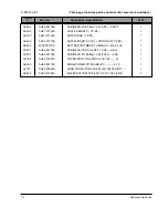 Предварительный просмотр 40 страницы Samsung YP-K5 Service Manual