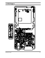 Предварительный просмотр 47 страницы Samsung YP-K5 Service Manual