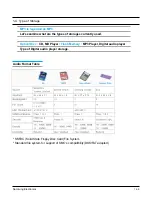 Предварительный просмотр 73 страницы Samsung YP-K5 Service Manual