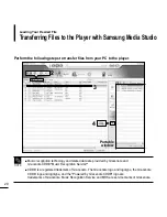 Предварительный просмотр 20 страницы Samsung YP-K5AB Manual