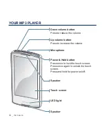 Предварительный просмотр 12 страницы Samsung YP-M1 User Manual