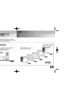 Предварительный просмотр 7 страницы Samsung YP-N30S User Manual