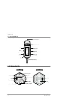 Предварительный просмотр 7 страницы Samsung YP-NEU64B Service Manual