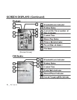 Предварительный просмотр 16 страницы Samsung YP-P10 User Manual