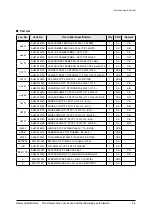 Preview for 36 page of Samsung YP-P2 Service Manual