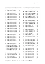 Preview for 38 page of Samsung YP-P2 Service Manual