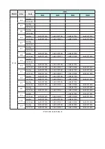 Preview for 43 page of Samsung YP-P2 Service Manual