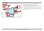 Preview for 51 page of Samsung YP-P2 Service Manual