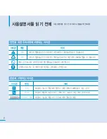 Предварительный просмотр 2 страницы Samsung YP-P3 (Korean) User Manual