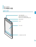 Предварительный просмотр 11 страницы Samsung YP-P3 (Korean) User Manual