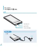 Предварительный просмотр 12 страницы Samsung YP-P3 (Korean) User Manual