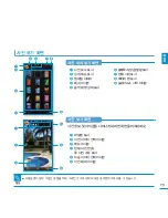 Предварительный просмотр 73 страницы Samsung YP-P3 (Korean) User Manual