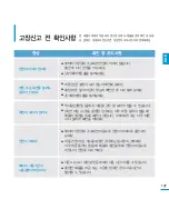 Предварительный просмотр 137 страницы Samsung YP-P3 (Korean) User Manual