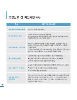 Предварительный просмотр 138 страницы Samsung YP-P3 (Korean) User Manual