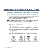 Предварительный просмотр 94 страницы Samsung YP-P3 User Manual