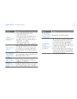 Предварительный просмотр 81 страницы Samsung YP-R1JCS User Manual