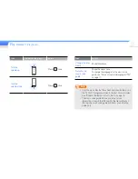 Preview for 23 page of Samsung YP-S1QL User Manual