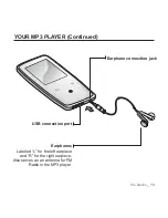 Preview for 13 page of Samsung YP-S3AG User Manual