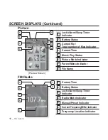 Preview for 16 page of Samsung YP-S3AG User Manual