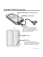 Предварительный просмотр 15 страницы Samsung YP-S5 User Manual