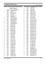 Предварительный просмотр 3 страницы Samsung YP-ST5 H Service Manual