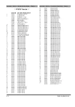 Предварительный просмотр 4 страницы Samsung YP-ST5 H Service Manual