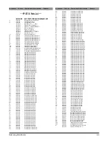 Предварительный просмотр 5 страницы Samsung YP-ST5 H Service Manual