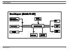 Предварительный просмотр 7 страницы Samsung YP-ST5 H Service Manual