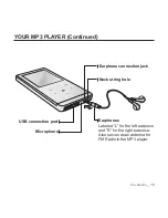 Предварительный просмотр 15 страницы Samsung YP-T10JABY User Manual