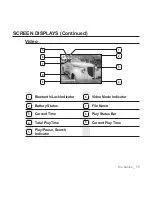 Предварительный просмотр 17 страницы Samsung YP-T10JABY User Manual