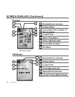 Предварительный просмотр 18 страницы Samsung YP-T10JABY User Manual