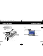 Предварительный просмотр 7 страницы Samsung YP-T4V User Manual