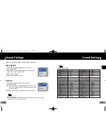 Предварительный просмотр 31 страницы Samsung YP-T4V User Manual