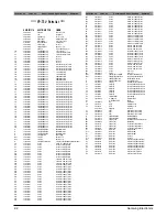 Предварительный просмотр 12 страницы Samsung YP-T5H YP-T5V YP-T5X YP-520H Service Manual