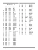 Предварительный просмотр 13 страницы Samsung YP-T5H YP-T5V YP-T5X YP-520H Service Manual