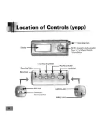 Предварительный просмотр 15 страницы Samsung YP-T5Z Quick Manual