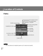 Предварительный просмотр 10 страницы Samsung YP-T7 Manual