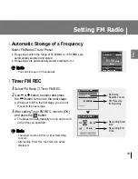 Предварительный просмотр 49 страницы Samsung YP-T7 Manual