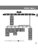 Предварительный просмотр 71 страницы Samsung YP-T7 Manual