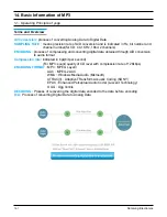 Preview for 46 page of Samsung YP-T7F Service Manual