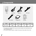 Предварительный просмотр 8 страницы Samsung YP-T7FV Manual