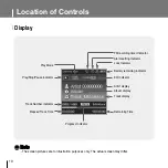 Предварительный просмотр 10 страницы Samsung YP-T7FV Manual